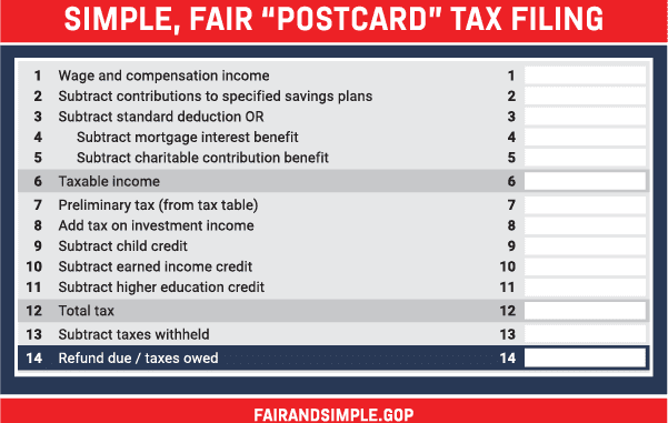 postcard tax form free